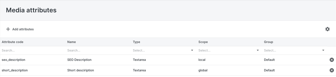 Resources > Media attributes